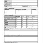3 Months Probation Review Sample