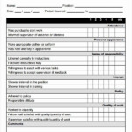 Employee Evaluation Form Template Word New Performance Evaluation 6