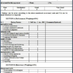 Employee Review Template Word Google Search Evaluation Employee