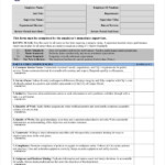 FREE 10 Sample Employee Performance Review Forms In MS Word PDF