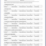 Free Printable Employee Evaluation Template Form Resume Examples