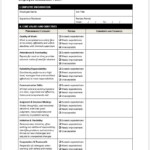 Free Printable Employee Performance Evaluation Template Templateral