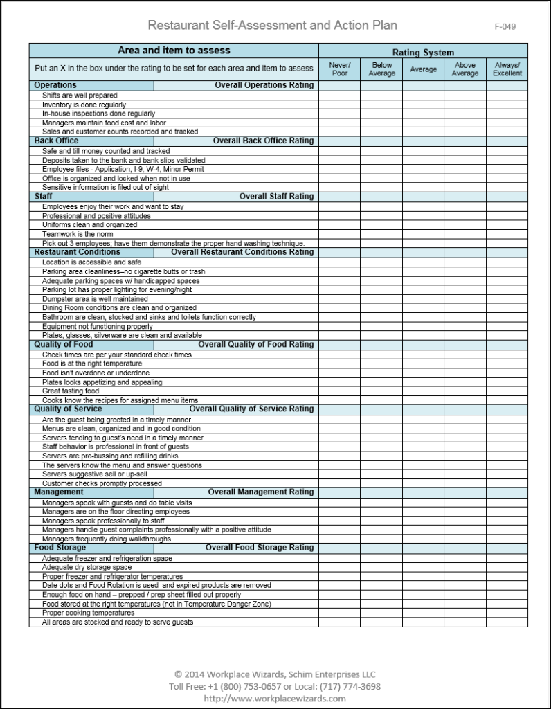 Restaurant Self Assessment Workplace Wizards Self Assessment 