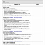 Sample Annual Performance Review Unique Sample Employee Evaluation 7