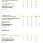 8 Employee Skills Assessment Template Form SampleTemplatess