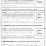 David Thorne Employee Self Evaluation Form 42213d8c ResumeSample
