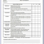 Employee Evaluation Form Template Word Beautiful Free Employee