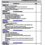 Employee Self Evaluation Sample Evaluation Form Self Evaluation
