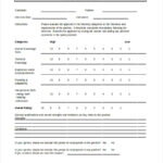 FREE 14 Interview Evaluation Forms In MS Word PDF Excel