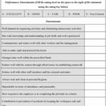 Job Performance Review Template Unique 12 Best Of Job Performance
