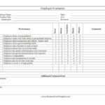 20 Best Free Employee Evaluation Form Templates In Word Format 2021