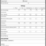 Employee Evaluation Form Template Sample Templates Sample Templates