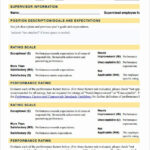 Employee Performance Review Template Pdf Elegant 13 Employee Evaluation