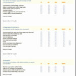 Finance Employee Evaluation Form Doc 2022 Employeeform