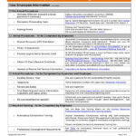 New Employee Onboarding Checklist Template PDF Template