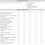 Performance Evaluation Form Template Unique Best 25 Employee Evaluation