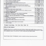 Performance Review Funny Quotes QuotesGram