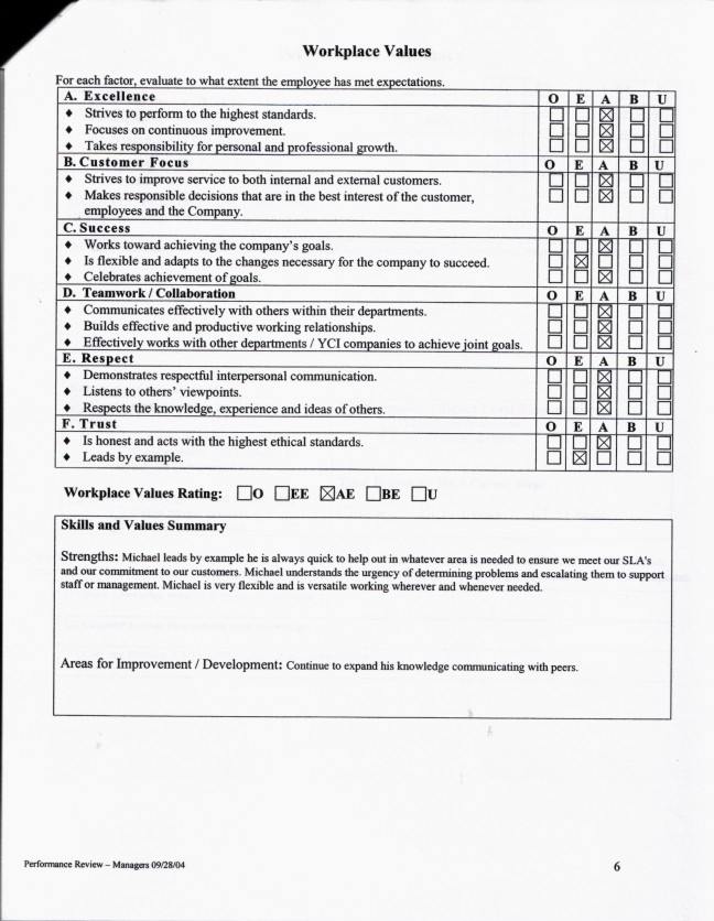 Performance Review Funny Quotes QuotesGram