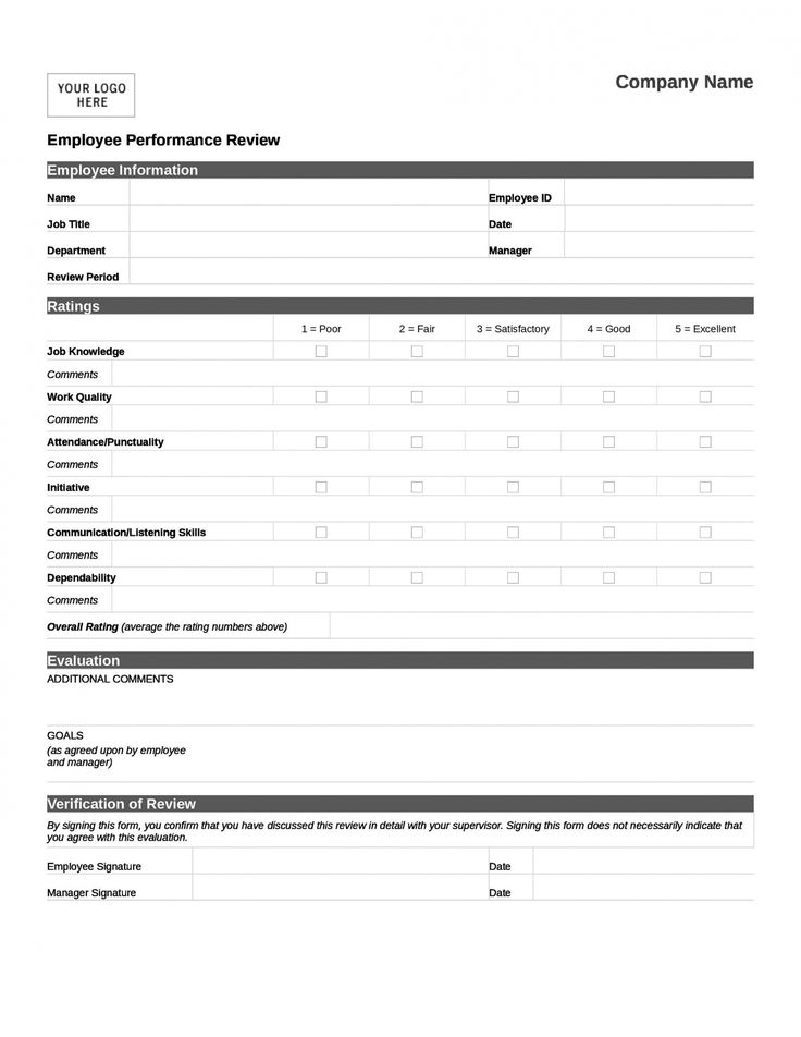 Professional Annual Employee Performance Summary Template Doc Sample 